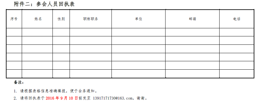 圖像