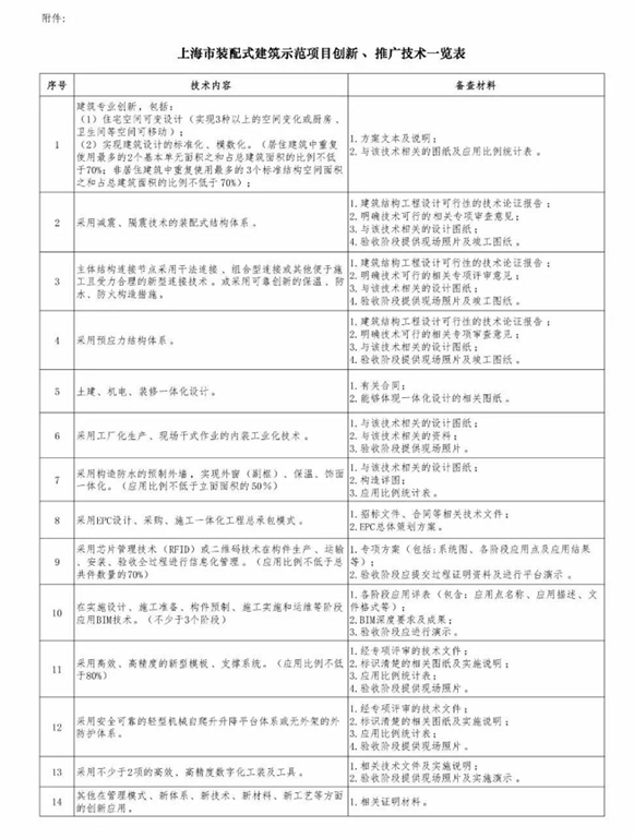 圖像