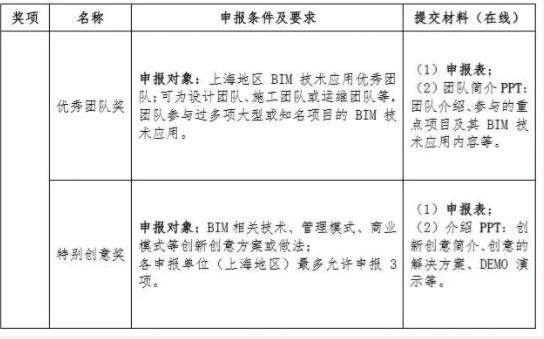 圖像