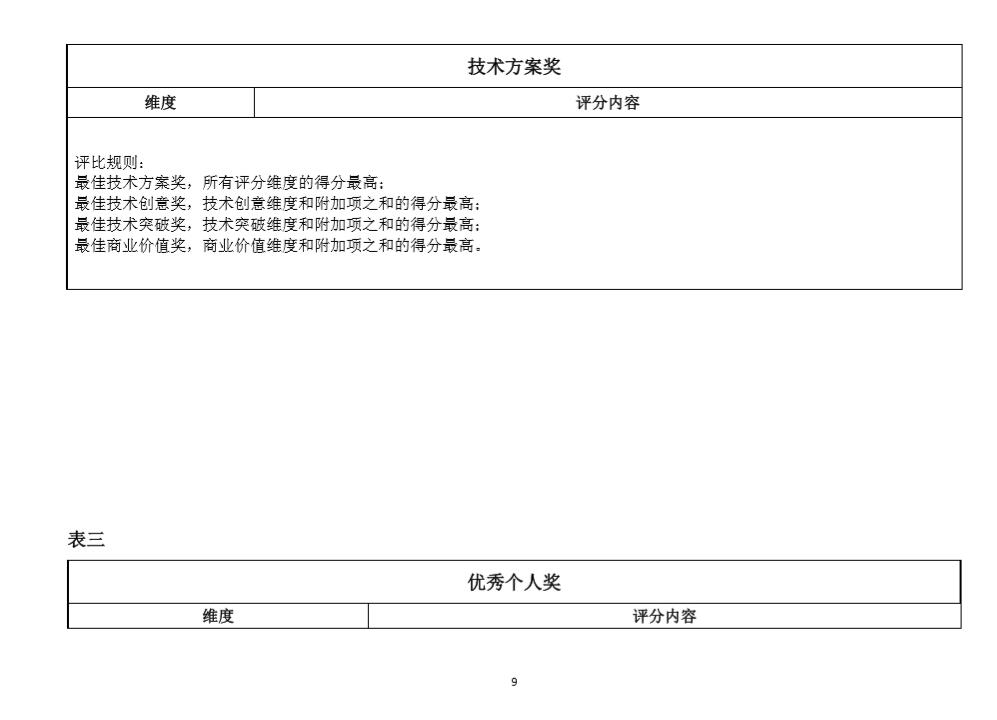 圖像