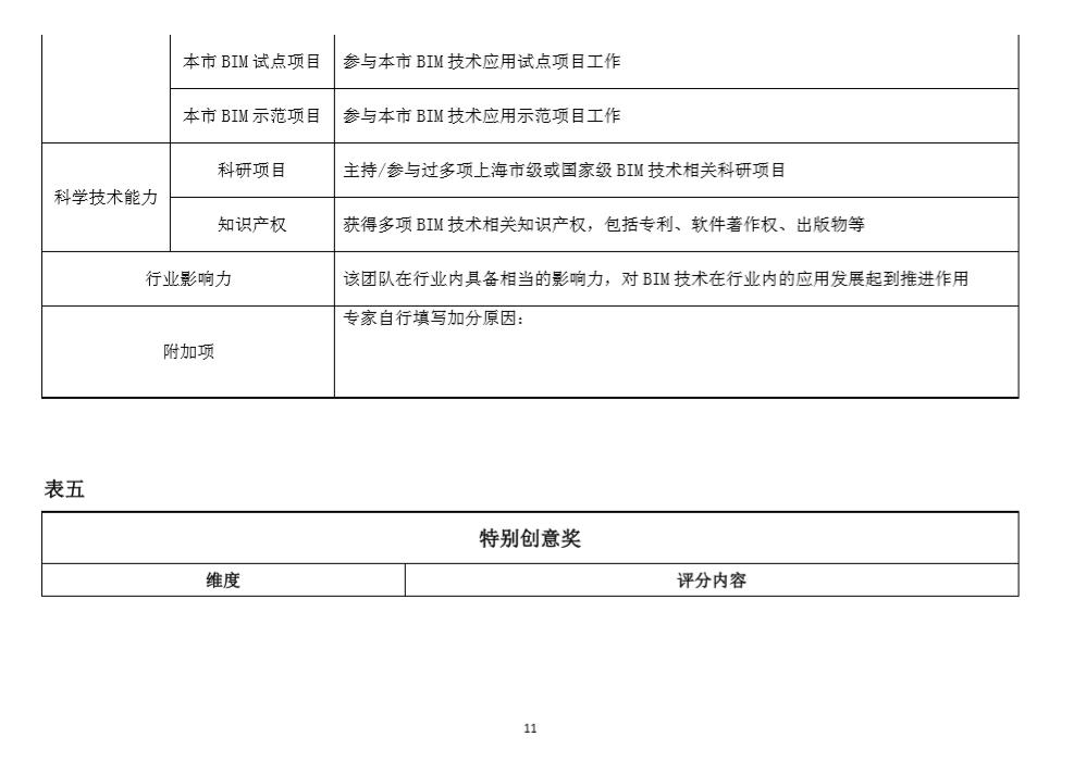 圖像