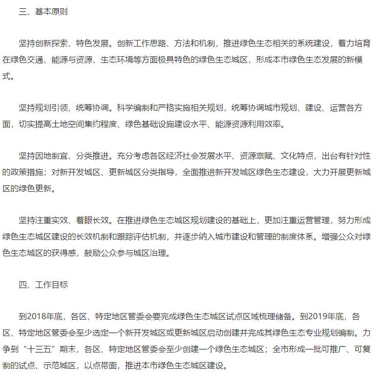 圖像