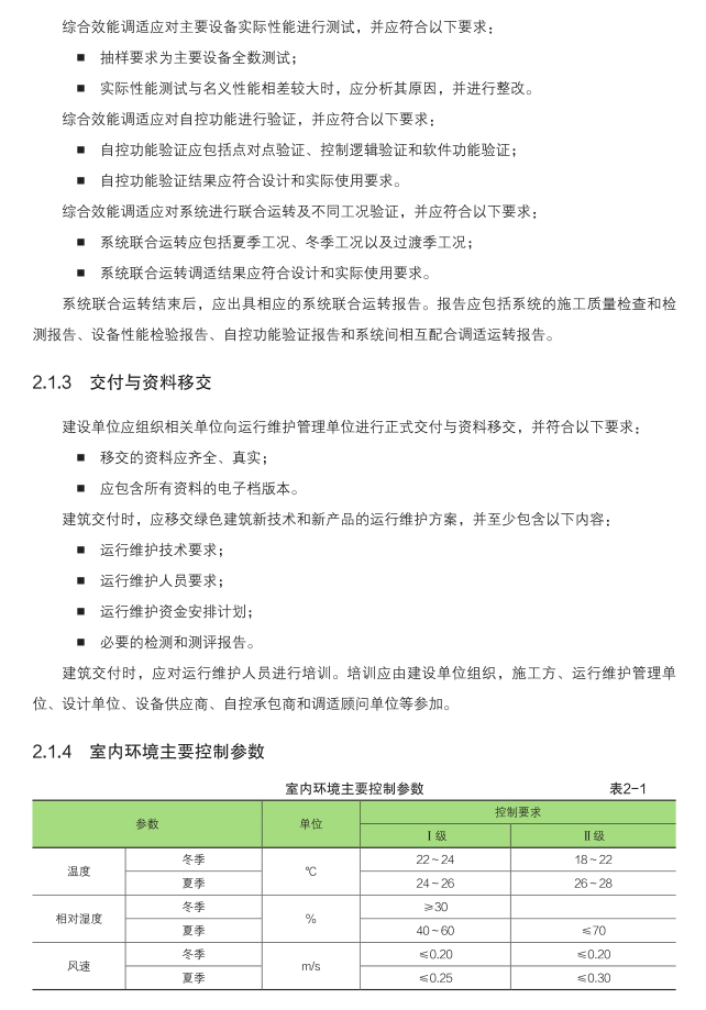 《上海市綠色建筑運行管理手冊》新書(shū)預售！