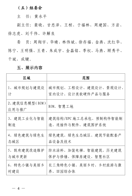 【重要通知】 “2020上海國際城市與建筑博覽會(huì )”通知