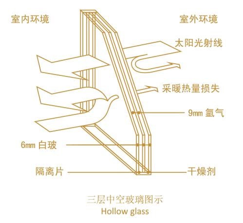 上海市首個(gè)住宅類(lèi)三星級綠色建筑運行標識項目——張江三湘海尚福邸通過(guò)專(zhuān)家評審