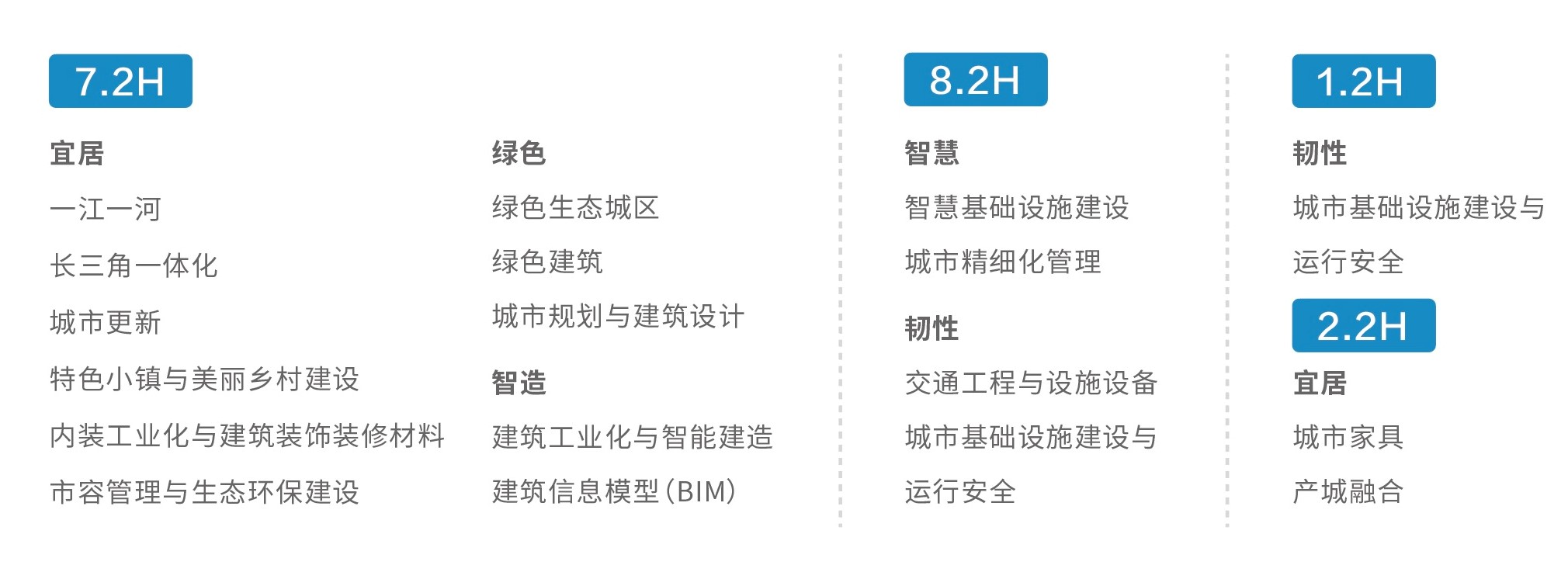 2020“城博會(huì )”觀(guān)眾指南